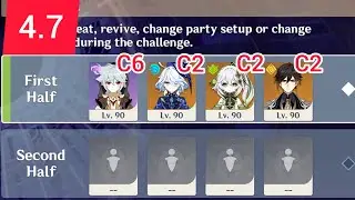 Razor most whaled out team! 4.7 Spiral Abyss