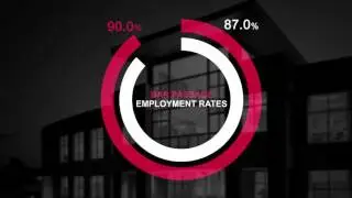 Nebraska Law: Understanding Law School Debt's Impact on Your Future