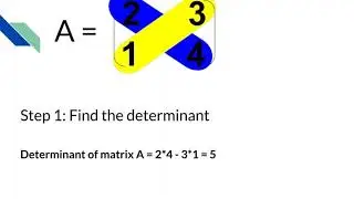 Find the Inverse of a 2x2 matrix