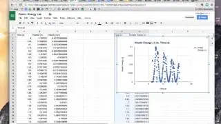 Tutorial: Google Sheets for Data Analysis