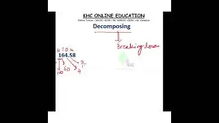 Decomposing a number cambridge grade 4 year 5 math singapore online tuition