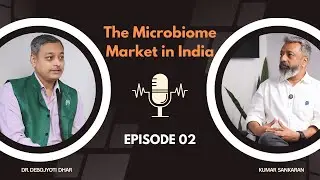 The Microbiome Market in India