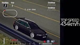 AUDI RS4 World record 0-400m  8.8