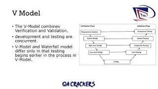 Tutorial 4: Software Testing - SDLC Model
