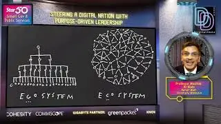Steering a Digital Nation with Purpose-Driven Leadership
