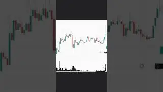 Как понять, что уровень будет пробит? #shorts #crypto #daytrading #trading #forex #traning #gold