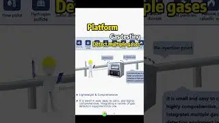 The smart gas detection platform helps protect the safety during gas transportation #gasdetection