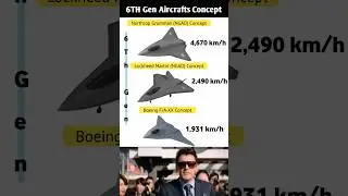 6th Generation Fighter Jet WAR!🛩️🔥 |