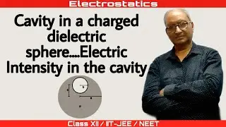ES-10 Cavity in a charged dielectric sphere.Electric intensity in the cavity #IIT JEE/NEET