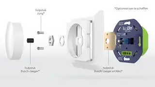 EcoBright ECO-DIM.04 led dimmer fase afsnijding 0-150w