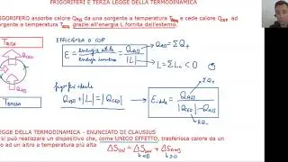 Termodinamica - 10 Frigoriferi, terza legge della termodinamica, entropia e statistica
