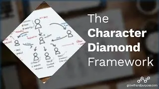 The Character Diamond Framework - Conflicted Characters Sell Stories
