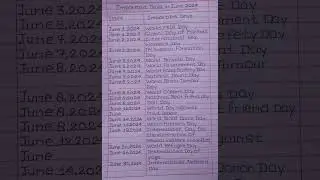 Important days in june 2024 #shorts #education #days