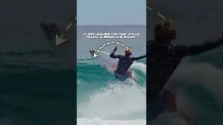 Surf tip: How to blow tail snap w/ Ethan Ewing