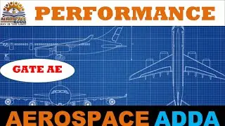 MINIMUM DRAG AND THRUST REQUIRED-AIRCRAFT PERFORMANCE-LEC-6