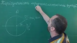 Тема 3 Урок 2 Періодичність тригонометричних функцій - Алгебра 10 клас