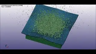 Smoothed-particle hydrodynamics (SPH) Mesh Generation in LSPP