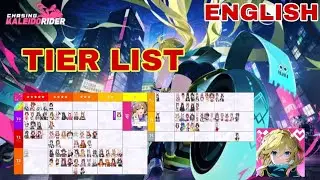 Chasing Kaleidorider & Tier List - Character Tier List Chasing Kaleidorider EN | RPG Game