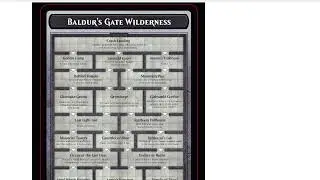 Wizards doing a D&D celebration with MTG Commander in May