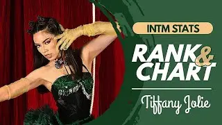 Rank and Chart Performance - Jolie INTM - Quiz & Trivia #4