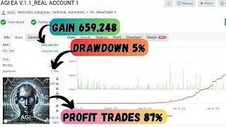 AGI Expert Advisor  &ndash; Safe & Stable Forex EA (No DLL)