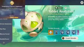 Tablet Analytics Genshin Impact