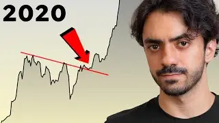 O BITCOIN EST&Aacute; REPETINDO EXATAMENTE A BULLRUN DE 2020