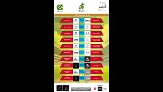 Karachi Club Premier League Season 11 | Tape Ball | Day 2