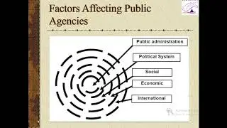 Evolution of Public Administration