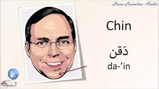 Parts of the Body in Levantine Arabic