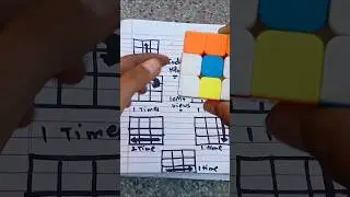 Cube per Indian flag bana diya 🇮🇳 #indianflag #republicday #viralvideo #trendingshorts #rubikscube
