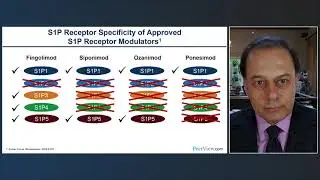 Advances in S1PR Modulation: Progress in Understanding Brain Atrophy and Cognition Measures in MS