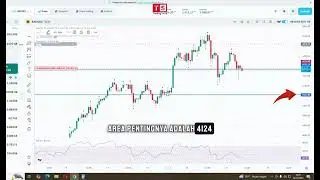 analisa di timeframe H1 terbukti akurat 📈 #tradingforex #suksestradingberjangka #forexindonesia