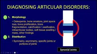 Donald L Resnick MD Expert Series: Disorders of Human Articulations with Emphasis on Synovial Joints