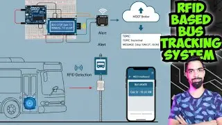 Система отслеживания автобусов | Лучший инновационный научный проект #научныйпроект #наука