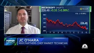 Why small-cap tech is holding up better, with MKM's J.C. O'Hara