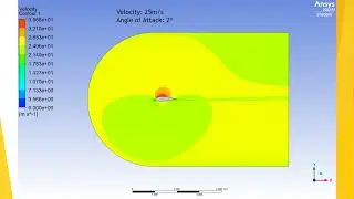 Yellow Team - 2D CFD Simulations of NACA 63 3 618