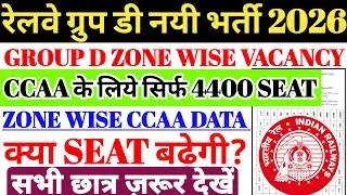 रेलवे ग्रुप डी नयी भर्ती 2026 | CCAA के लिए सिर्फ 4400 Seat,ZONE WISE CCAA DATA, क्या Vacancy बढ़ेगी