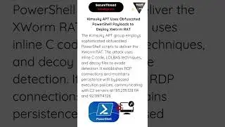Kimsuky APT Uses Obfuscated PowerShell Payloads to Deploy XWorm RAT