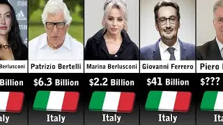Richest People In Italy 2025