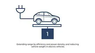 MacDermid Alpha Electronic Solutions for automotive