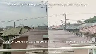 FIMI X8 2022 v.1 &ndash; Test of 180 degree shutter rule &ndash; Jul 5