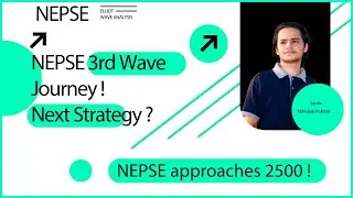 Nepse Weekly,  Daily and Intraday Technical Analysis Elliott Wave