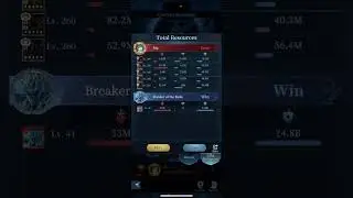 Chaos Rift, Breaker of Euda - Team Recommendation - June 3, 2024 #everlegion