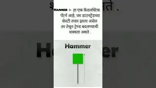 Hammer Candlestick Pattern in Marathi |  Candlstick Patterns in Marathi #trading #stockmarket