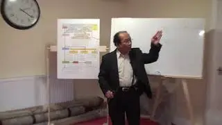 Section 24B - Applied Abhidhamma - Cetasika - Lecture by Dr Than Htun Wai