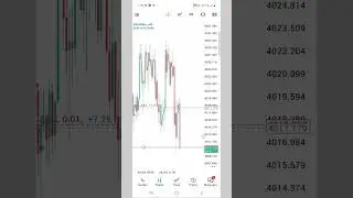 Trading with Micro lot || Pin point Entry 📉 #forextrading #trading