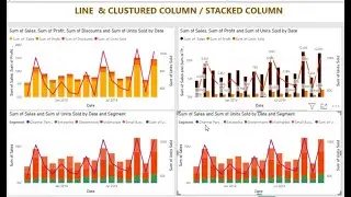 Line & Stacked and Line & Clustered Column chart in Power BI  when and how t ocreate