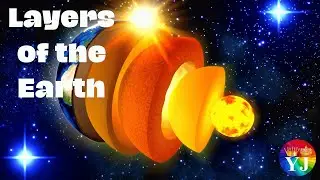 Parts of the Geosphere | Layers of the Earth | Geosphere | Earth's structure |  #earth | #universe