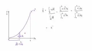 How to find the centroid of the area under a parabola